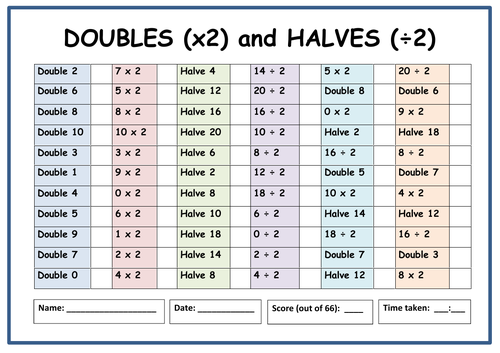 Doubles and Halves - Speed Test