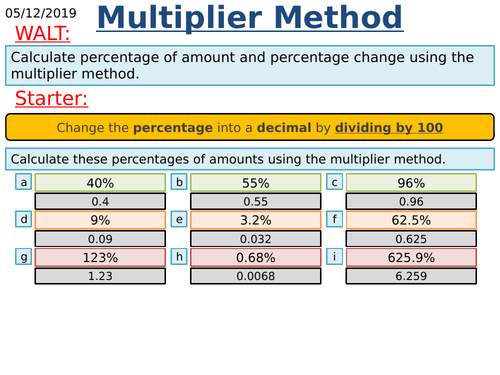 a multiplier adjustment method for the generalized assignment problem