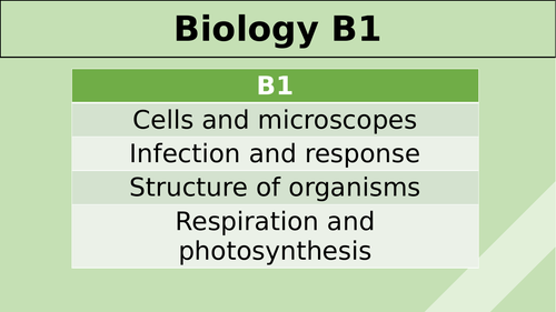 AQA GCSE Combined Science: Biology B1 Revision PPT