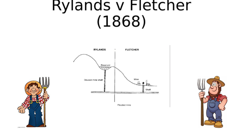 Rylands v. Fletcher