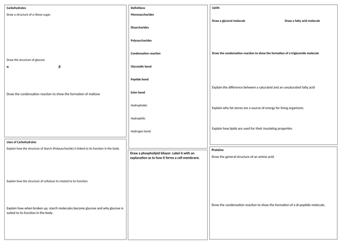 Edexcel Biology(B)  A level Topic 1  Revision Mat