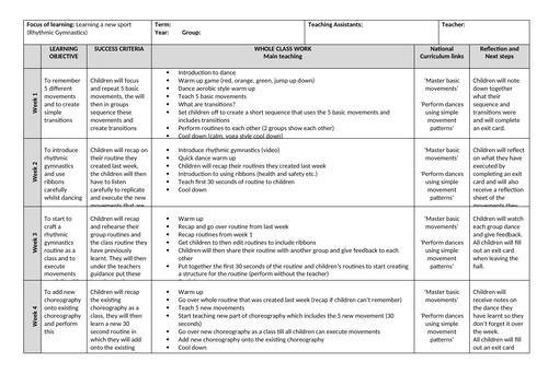 PE Rhythmic Gymnastics - Six week Plan