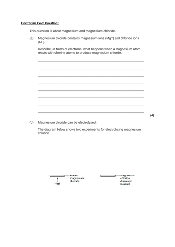 Electrolysis  (Powerpoint, Summary sheet, Exam question and MS)