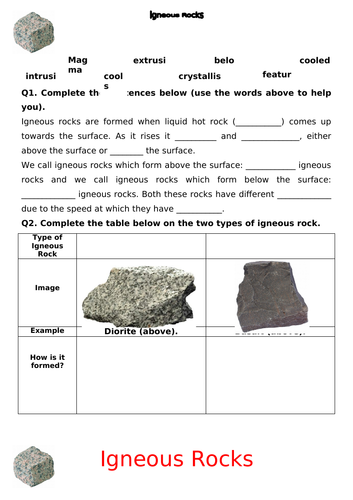 The Rock Cycle (KS3)