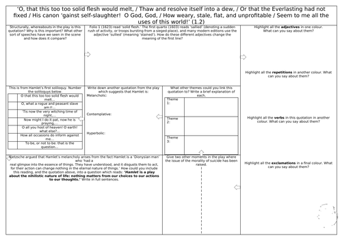 Hamlet Quotation Drills A Level OCR Revision / Homework
