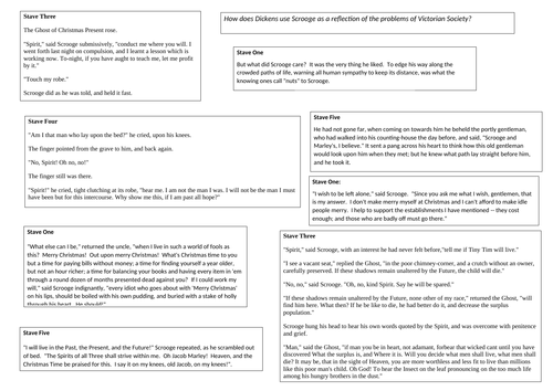 A Christmas Carol Quick Extract Mat