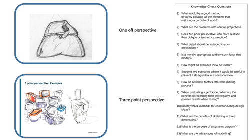 Drawing principles lesson 1