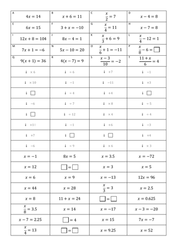 Solving Equations card sort (one and two step equations)