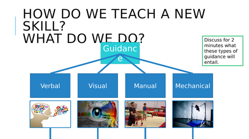 GCSE PE - Guidance and Feedback