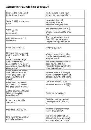 Foundation Maths Gcse Revision Workouts Teaching Resources