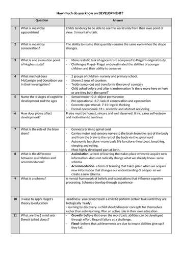 GCSE Psychology- AQA- Development revision questions plus answers- how much do you remember?