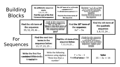 Building Blocks - Sequences | Teaching Resources