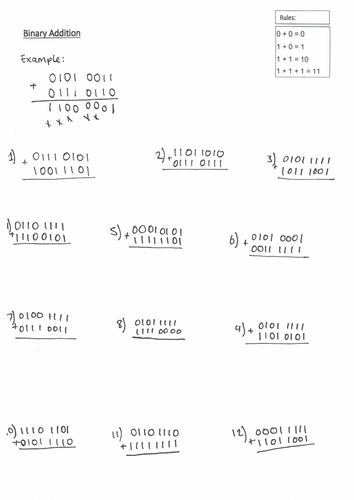 how-to-add-subtract-binary-numbers-ii-binary-addition-subtraction-rules-ii-computer-basic