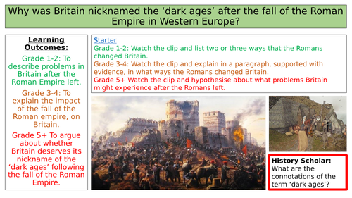 KS3 Intro to Crime & Punishment (Medieval England)