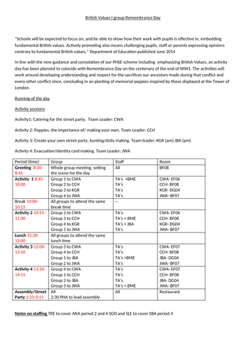 PSHE British Value off timetable day World War 1