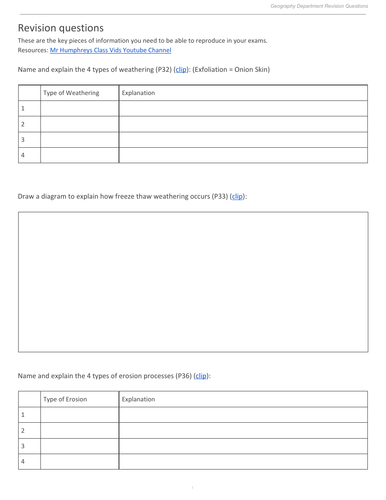 Common Entrance Geography Revision Worksheet
