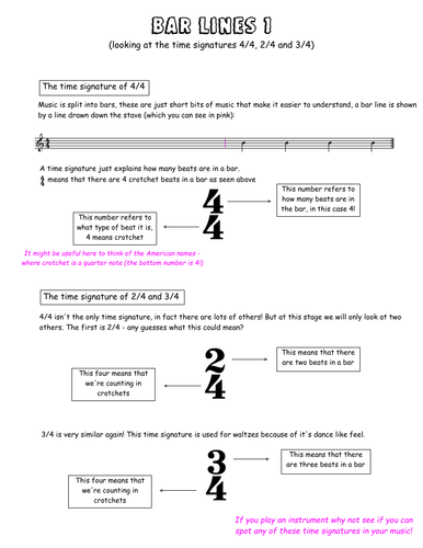 Introduction to Bar Lines