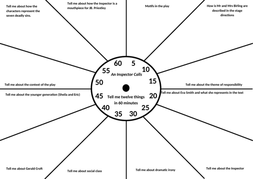 LAST MINUTE REVISION  - An Inspector Calls Revision Clock