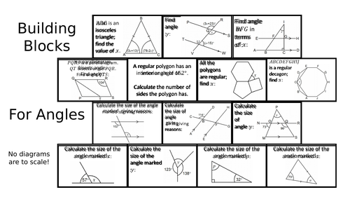 Building Blocks - Angle Properties
