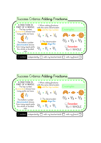 Year 4 Maths Success Criteria - Number, Place Value, Calculations, SSM and Fractions