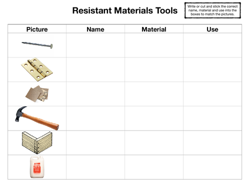 KS3 Resistant Materials Design Technology Equipment Activity