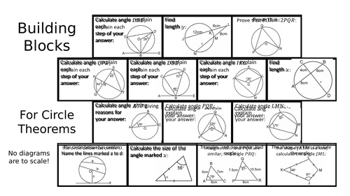 Building Blocks - Circle Theorems