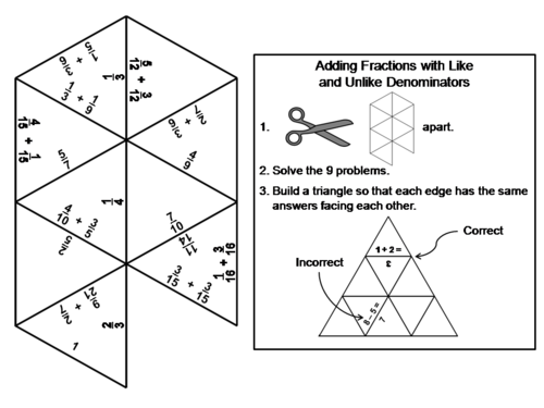 Adding Fractions with Like and Unlike Denominators Game: Math Tarsia Puzzle
