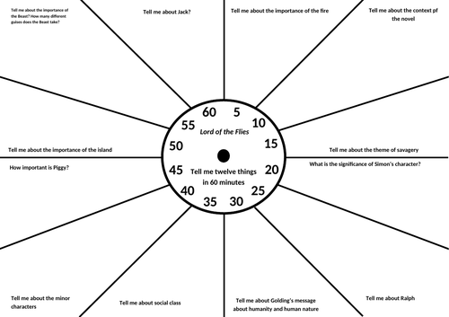 LAST MINUTE REVISION - LORD OF THE FLIES REVISION CLOCK