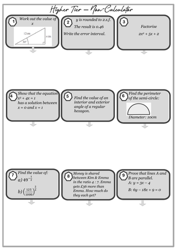 GCSE Maths (9-1) Non-Calc Pre-exam Revision