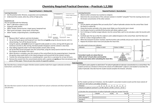 AQA GCSE Chemistry Required Practical Broadsheets