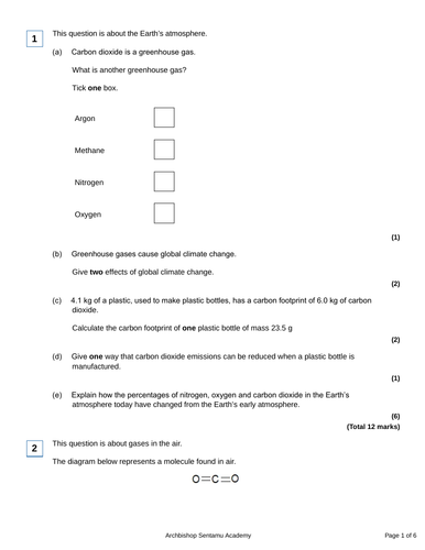 Climate change & Greenhouse effect