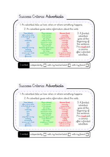 Year 4 English Writing Success Criteria