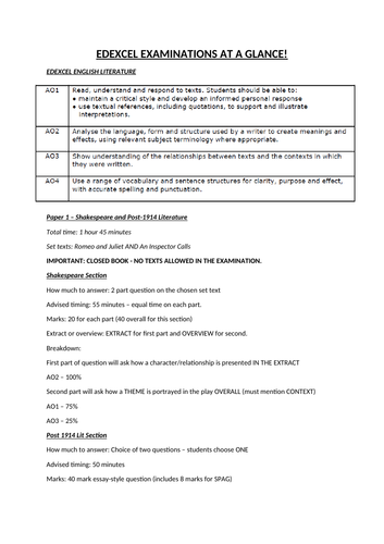 Breakdown of AOs and marks for each paper of the Edexcel Language and Literature exams