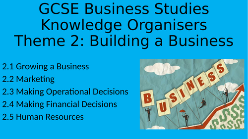 GCSE Business Studies (9-1) Knowledge Organiser