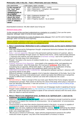 OCR A Level Philosophy- Mind, body and soul essay plans (COMPLETE)