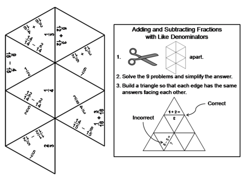 Adding and Subtracting Fractions with Like Denominators Game: Math Tarsia Puzzle