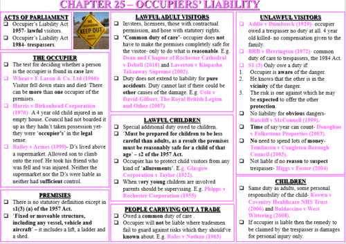 AQA AS LAW NEW SPEC FROM 2017 CHAPTER 23,25,26