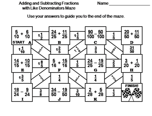 Adding and Subtracting Fractions with Like Denominators Game: Math Maze