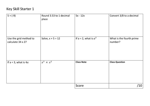 KS3 Key Skill Starters