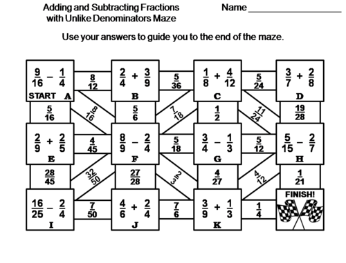 adding and subtracting fractions with unlike denominators