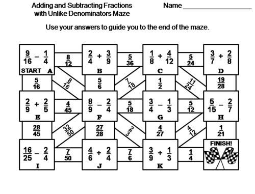 Adding and Subtracting Fractions with Unlike Denominators Game: Math Maze