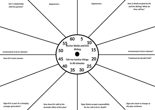 LAST MINUTE REVISION - AN INSPECTOR CALLS - ERIC AND SHEILA REVISION CLOCK