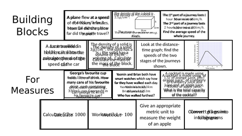 Building Blocks - Measures