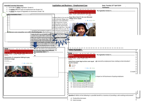 AQA 9-1 GCSE Business Studies Legislation Worksheet