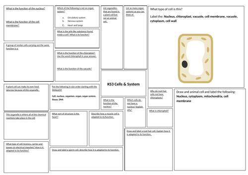 science resources teaching resources tes
