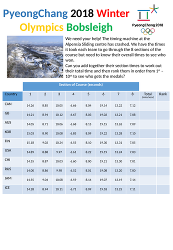 Adding decimals bobsleigh Winter Olympics themed worksheet
