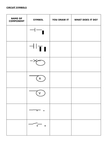 Year 7 Activate 1 electromagnets / electricity complete unit