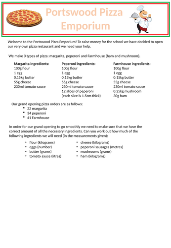 Pizza Emporium - measures and multiplication investigation