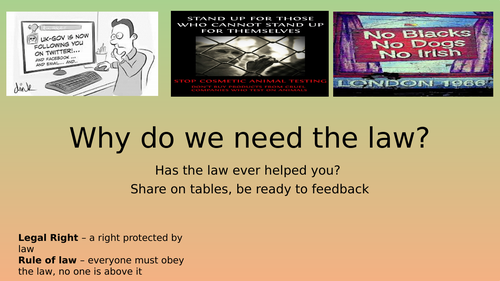 Edexcel GCSE Citizenship 9 - 1 Theme C  Why Do We Need The Law?
