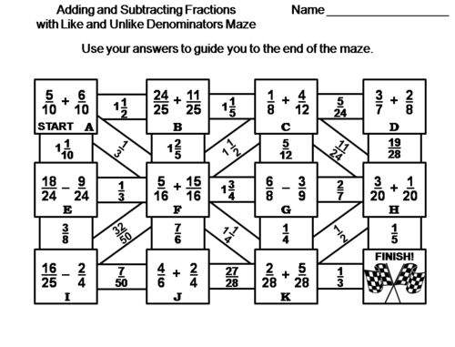 Adding and Subtracting Fractions with Like and Unlike Denominators Math Maze